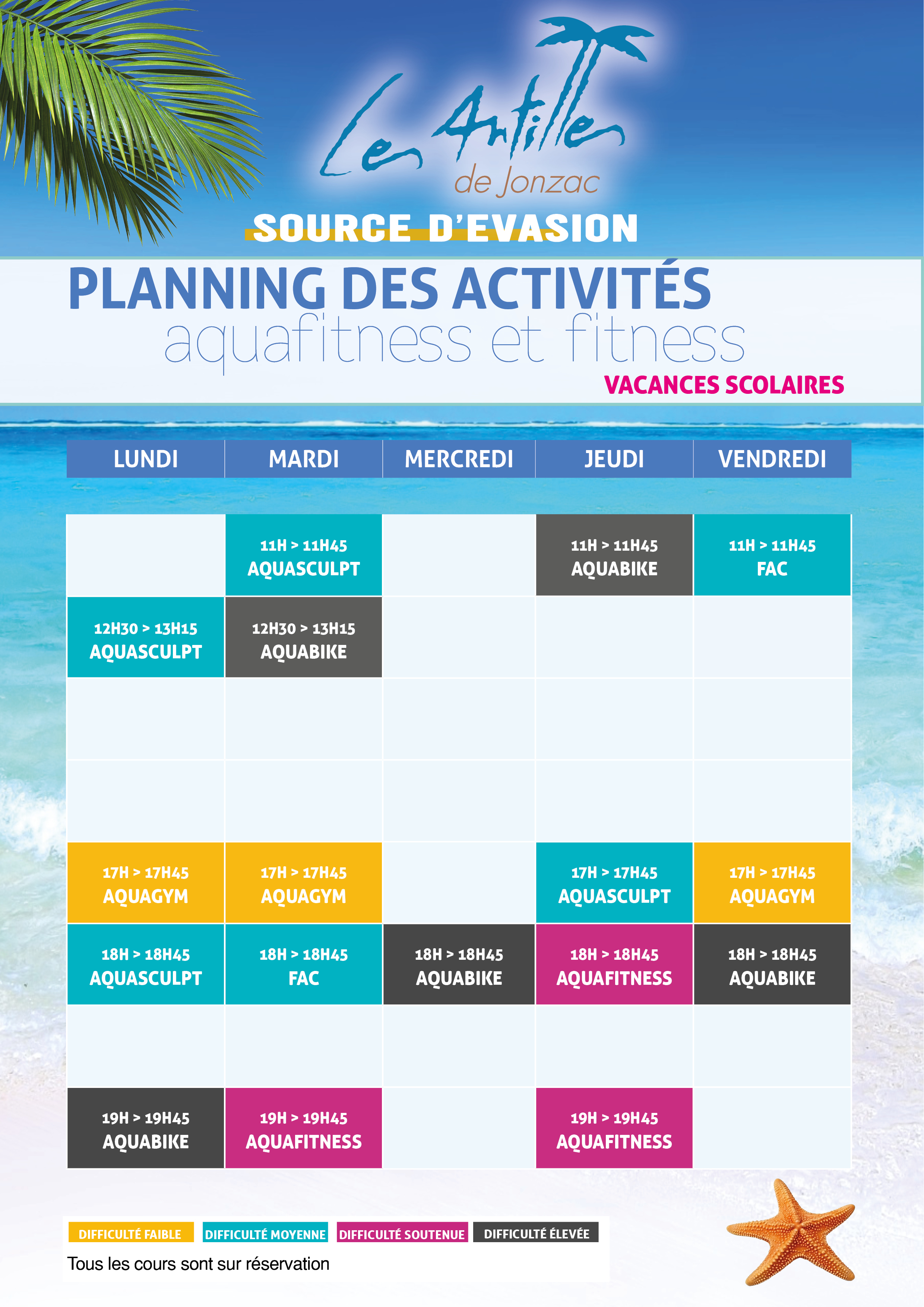 planning aquagym aquafitness Les Antilles de Jonzac